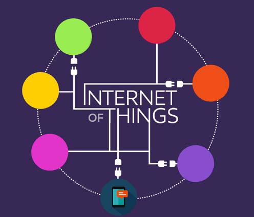 POPULAR IoT OPERATING SYSTEMS: The Role They Play